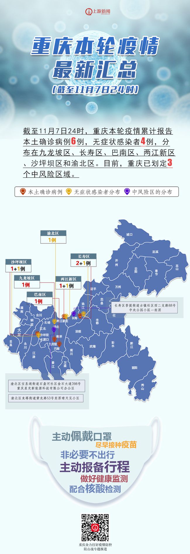 最新的疫情情况最新消息.最新的疫情情况 最新消息 新闻-第2张图片