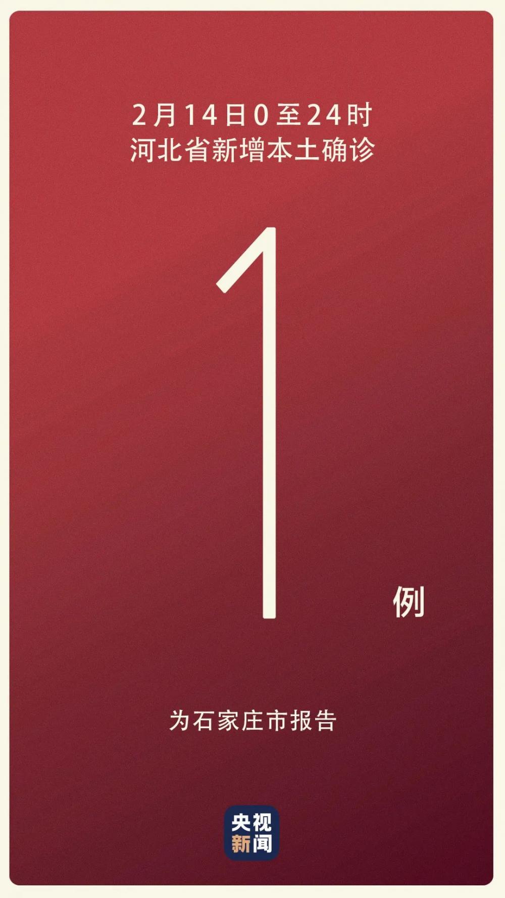 河北新增1确诊病例︰(河北新增1例本地确诊行动轨迹)-第2张图片