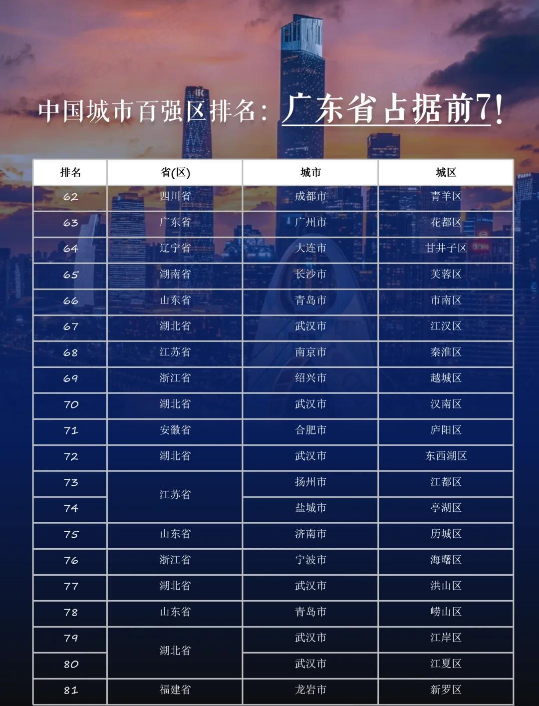 广东新增本土确诊40例〃广东新增本土确诊5例具体情况-第1张图片