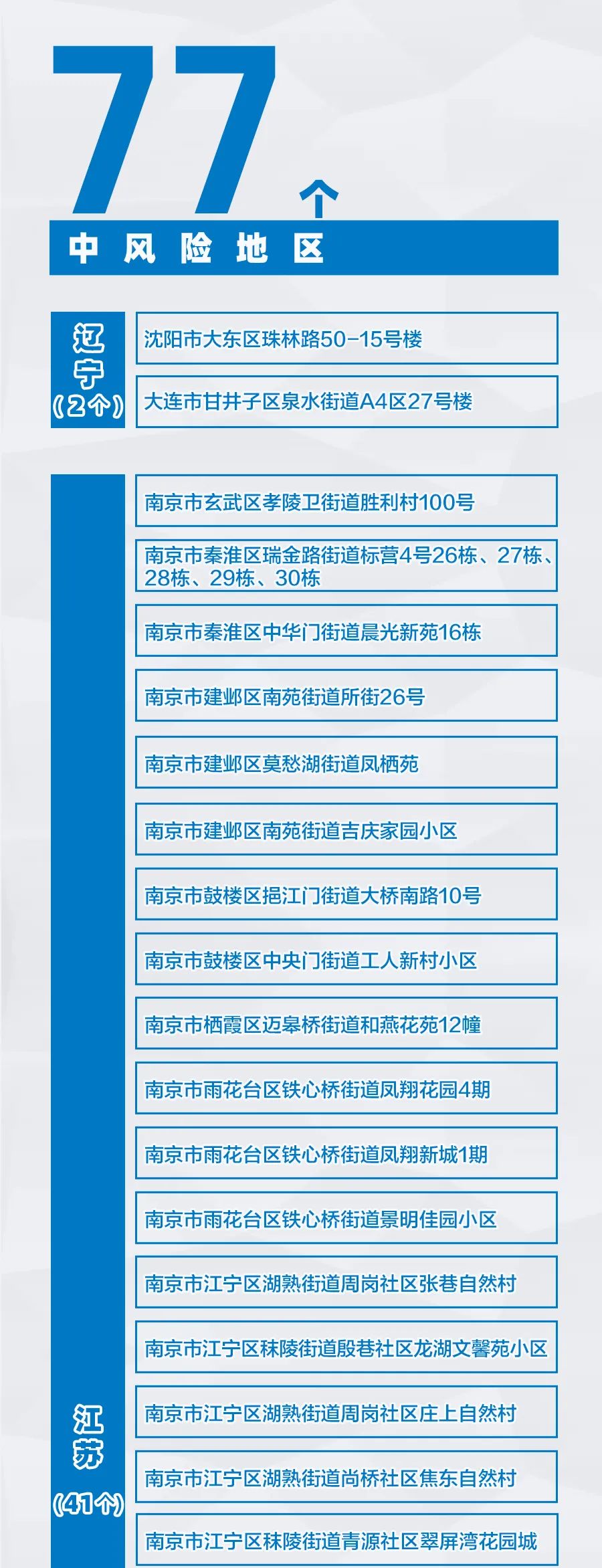 河南增5例本土确诊19例本土无症状-河南新增14例本土确诊 30例无症状