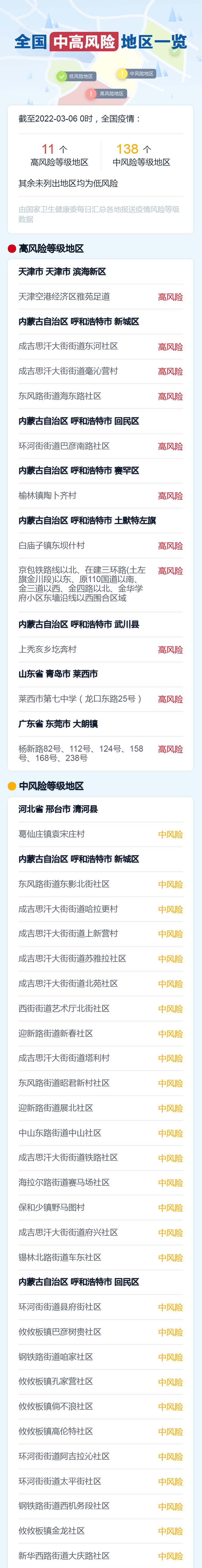 安徽昨日新增确诊病例2例〃安徽省昨日新增病例-第2张图片