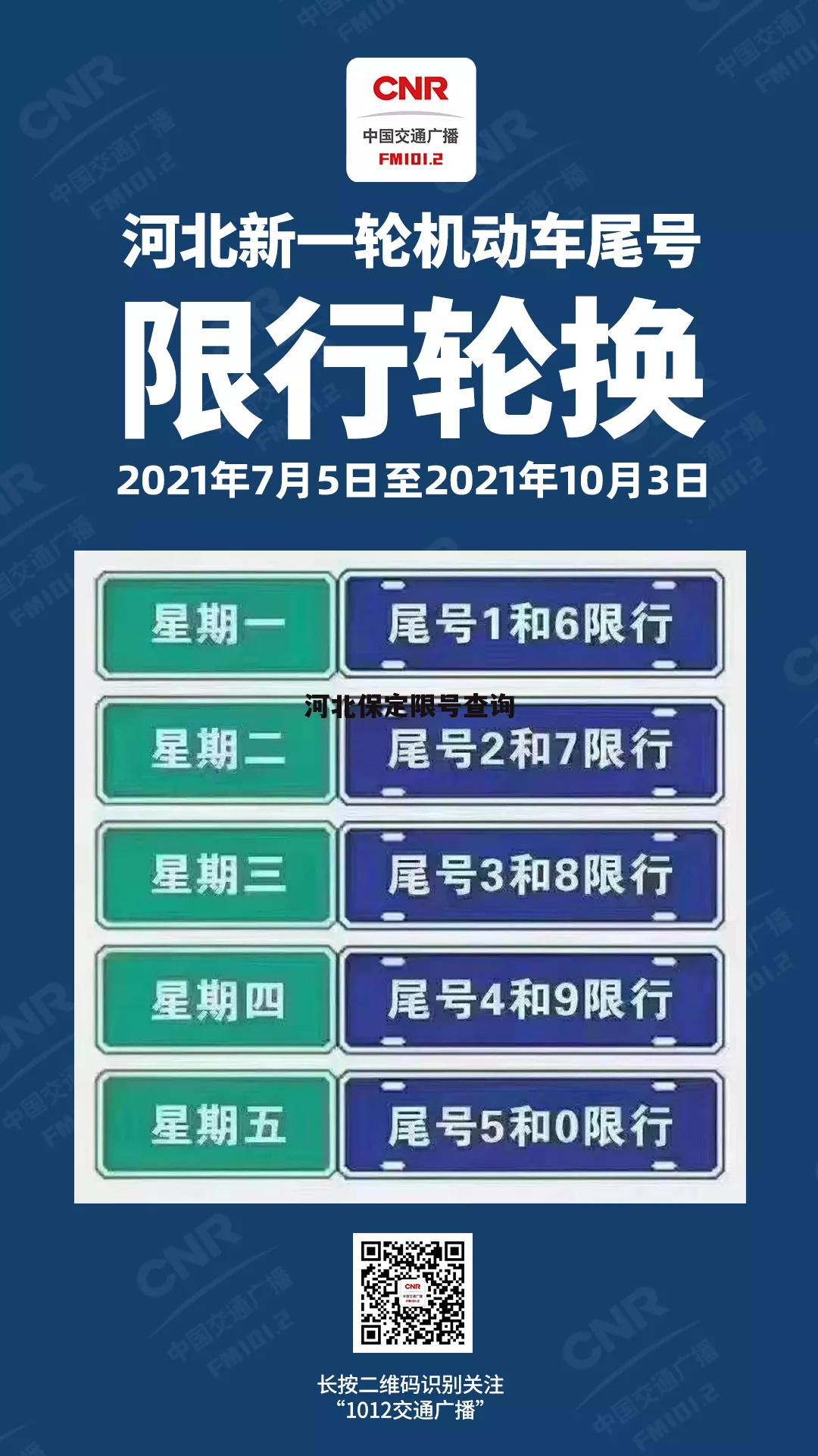 限号2023年最新限号时间表,限号2021年3月最新限号时间-第1张图片