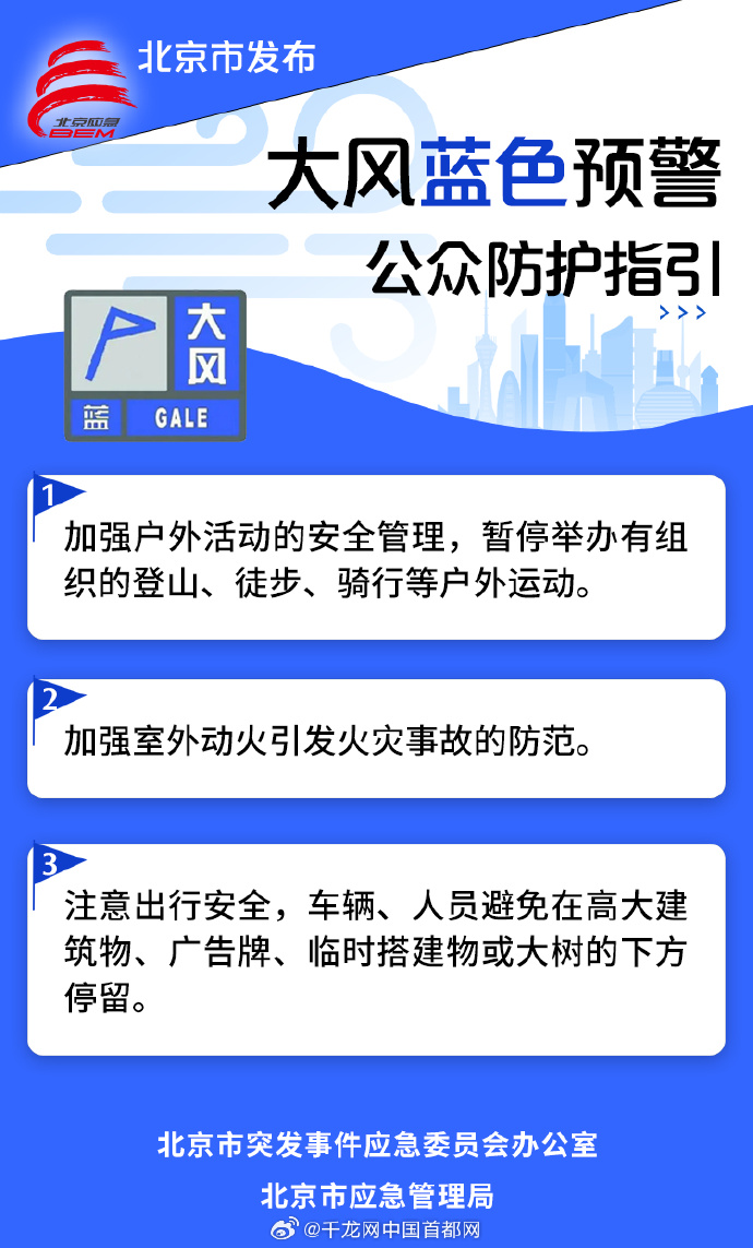 “北京疫情最新通报” 北京疫情最新通报今天？-第2张图片
