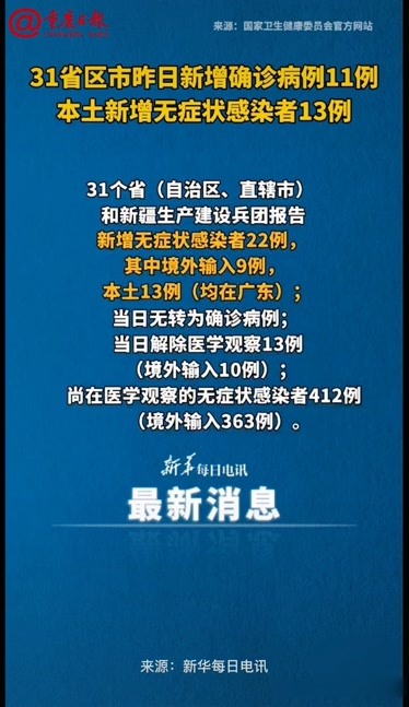 31省区市新增61例,31省区市新增92例确诊-第2张图片