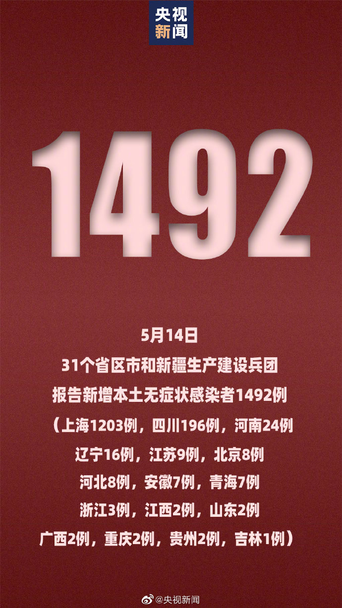 31省新增确诊18例-31省新增确诊18例6-第3张图片