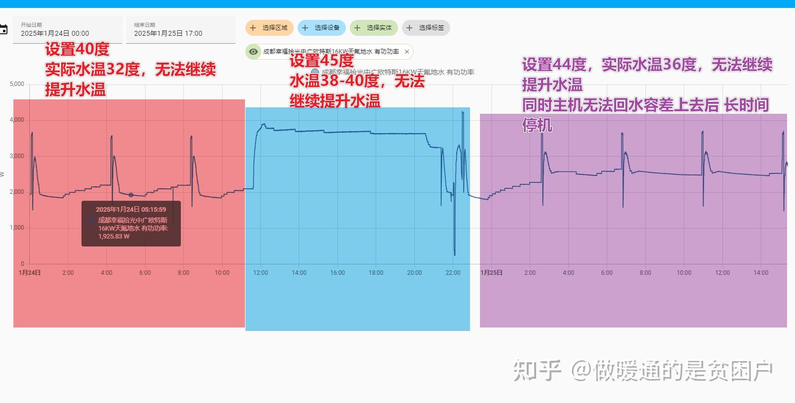 实测分析“四川游戏家园有挂吗”原来确实有挂