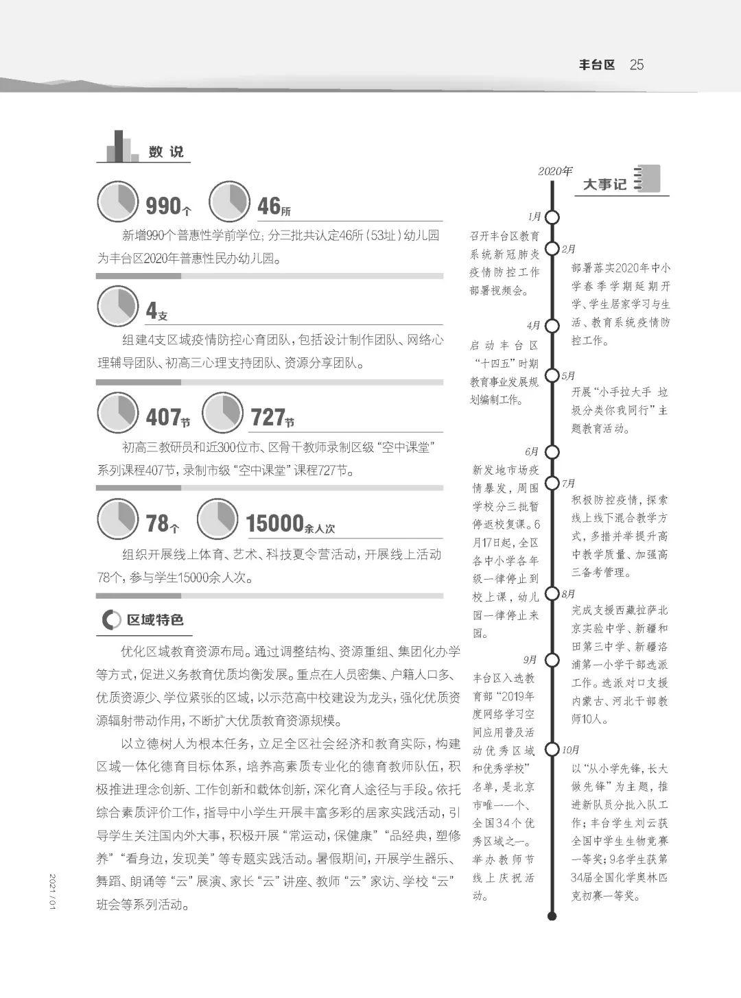北京昨天出啥大事了-北京今天出啥事了