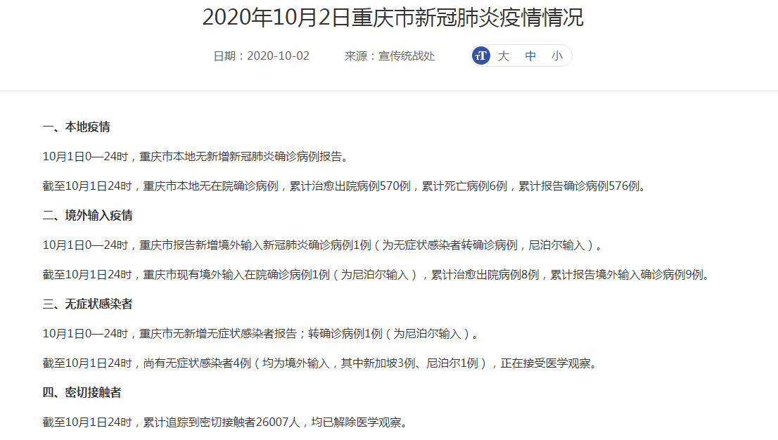 “重庆新增3例本土确诊病例	” 重庆新增新3例？-第1张图片