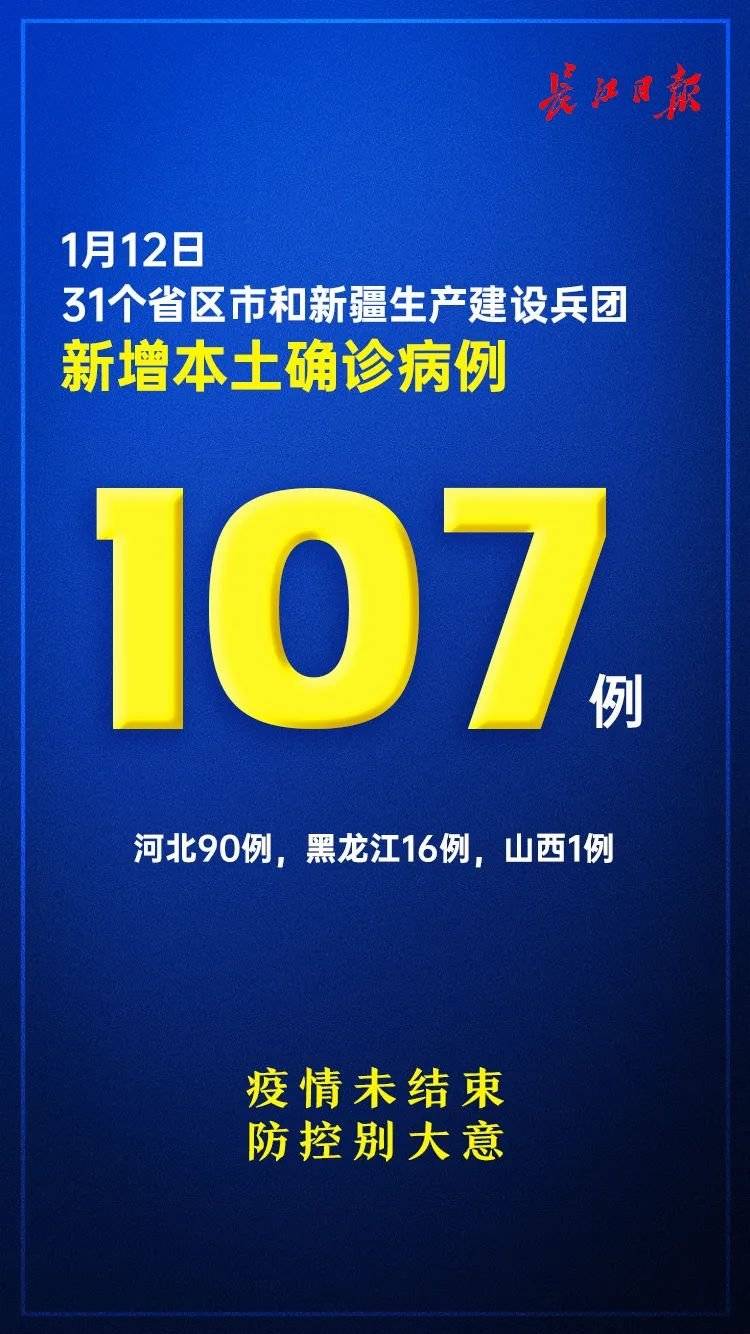 天津累计本土31例,天津 本土1例-第1张图片