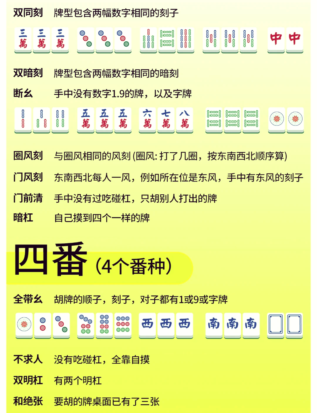 我来教教大家“微乐海南麻将开挂神器”真实开挂技巧分享