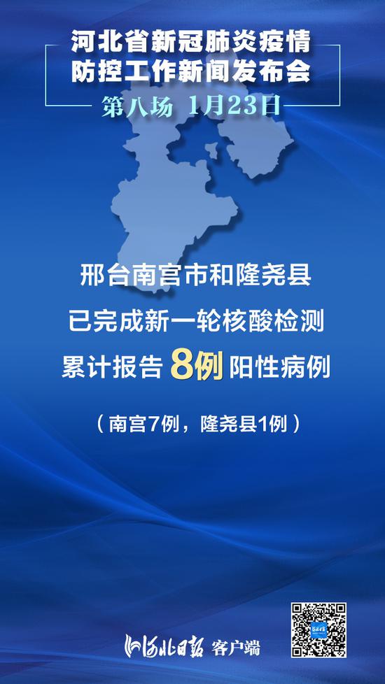 “河北新增15例本土确诊病例	” 河北新增新15例 累计确诊33例？-第2张图片