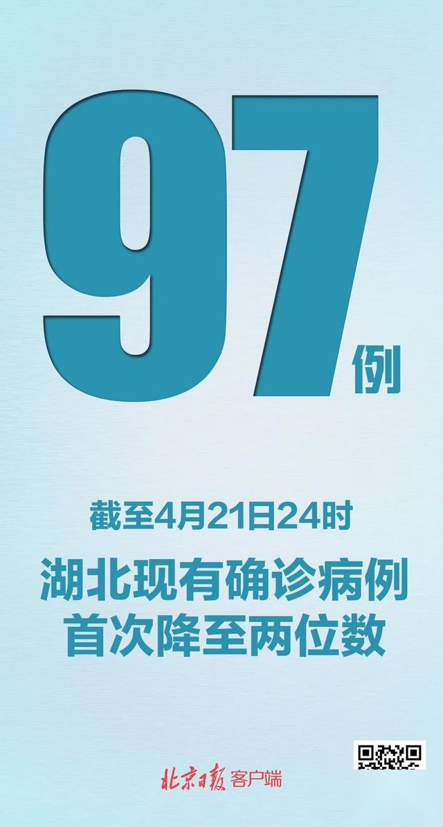 31省区市新增3例本土病例,31省区市新增本土3-第2张图片