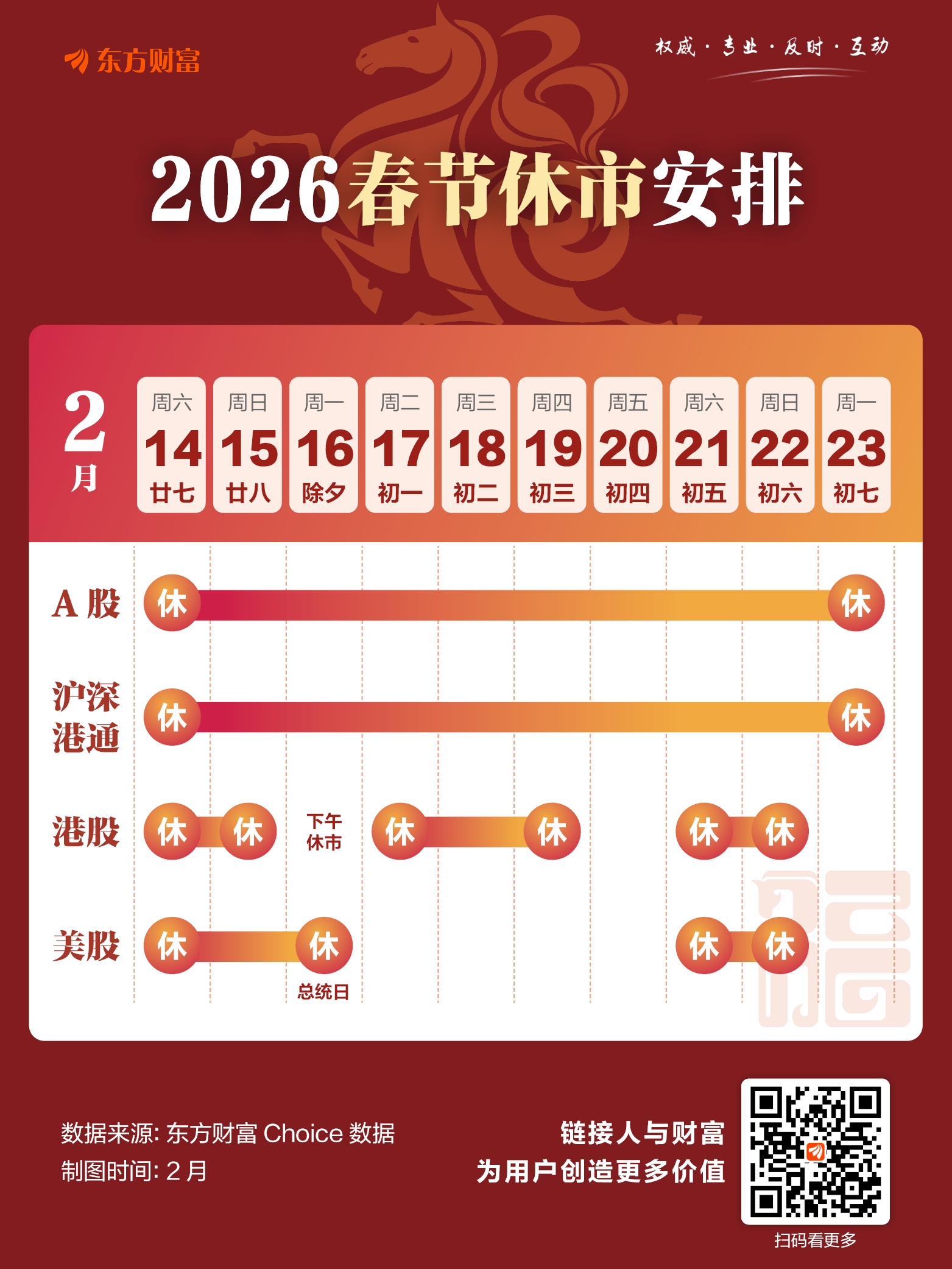 【2023年春节高速免费时间/2o21年春节高速免费几天】