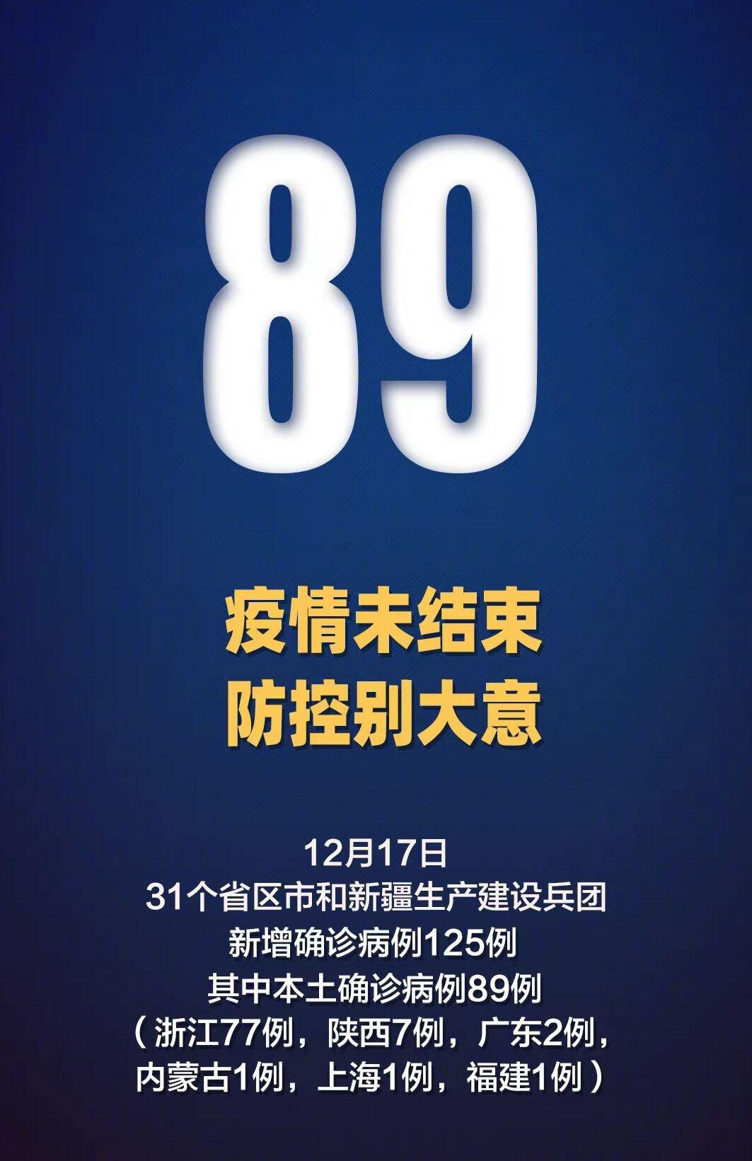 江苏新增本土确诊8例	、本土无症状76例〃江苏新增本土确诊8例,本土无症状76例-第1张图片