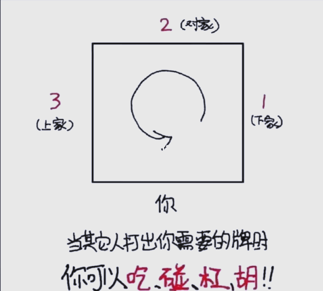 玩家必读“微乐广东麻将开挂教程”附开挂脚本详细步骤-第1张图片