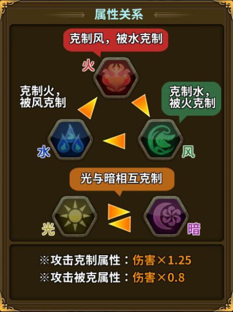 我来教教大家“乐乐大厅有挂吗”(其实真的能开挂)