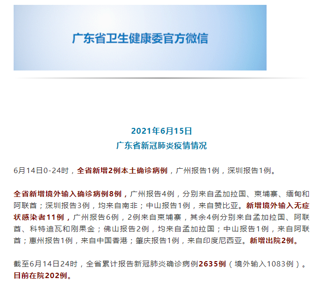 【31省份新增确诊25例本土2例/31省份新增本土确诊病例5例】