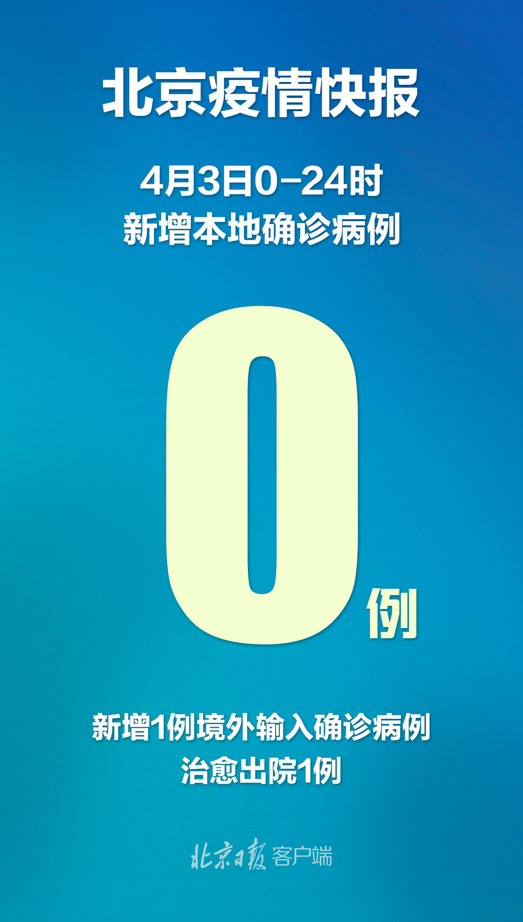 【云南新增6例本土确诊/云南新增6例本土确诊病例】