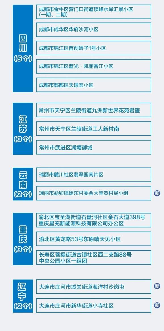 「全球本轮疫情近期不会结束」〃全球疫情2022能结束吗-第2张图片