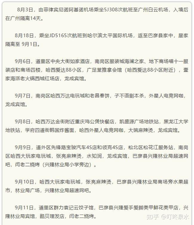 哈尔滨最新疫情消息-哈尔滨疫情最新数据消息新增-第2张图片