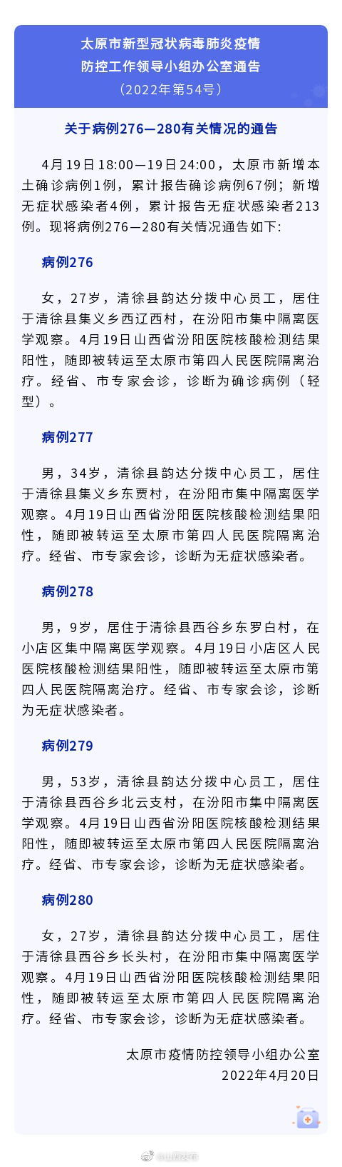 汾阳疫情最新消息今天,汾阳 疫情-第2张图片