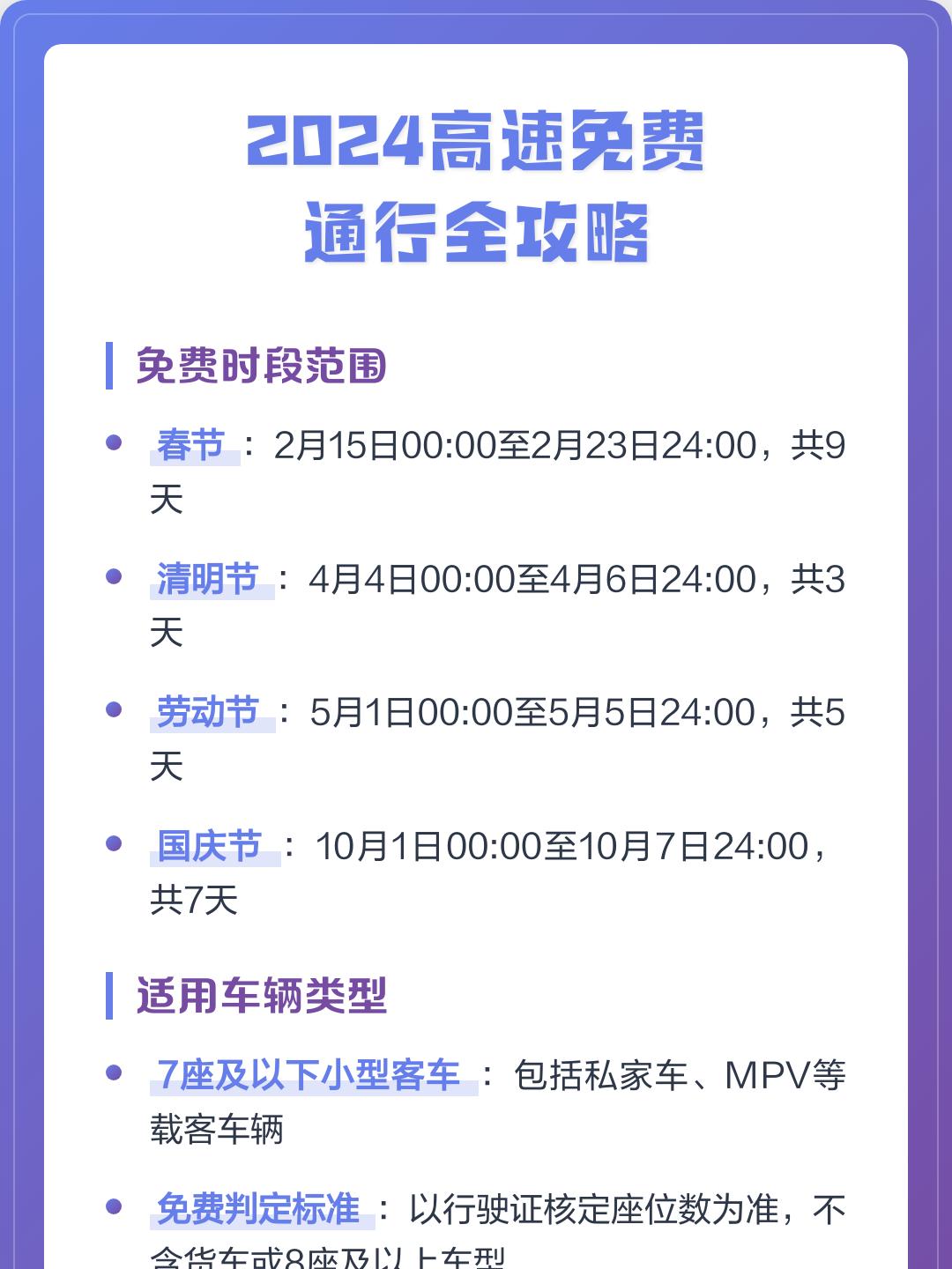 「清明节放假2024高速免费吗?」〃20清明节高速公路免费吗?
