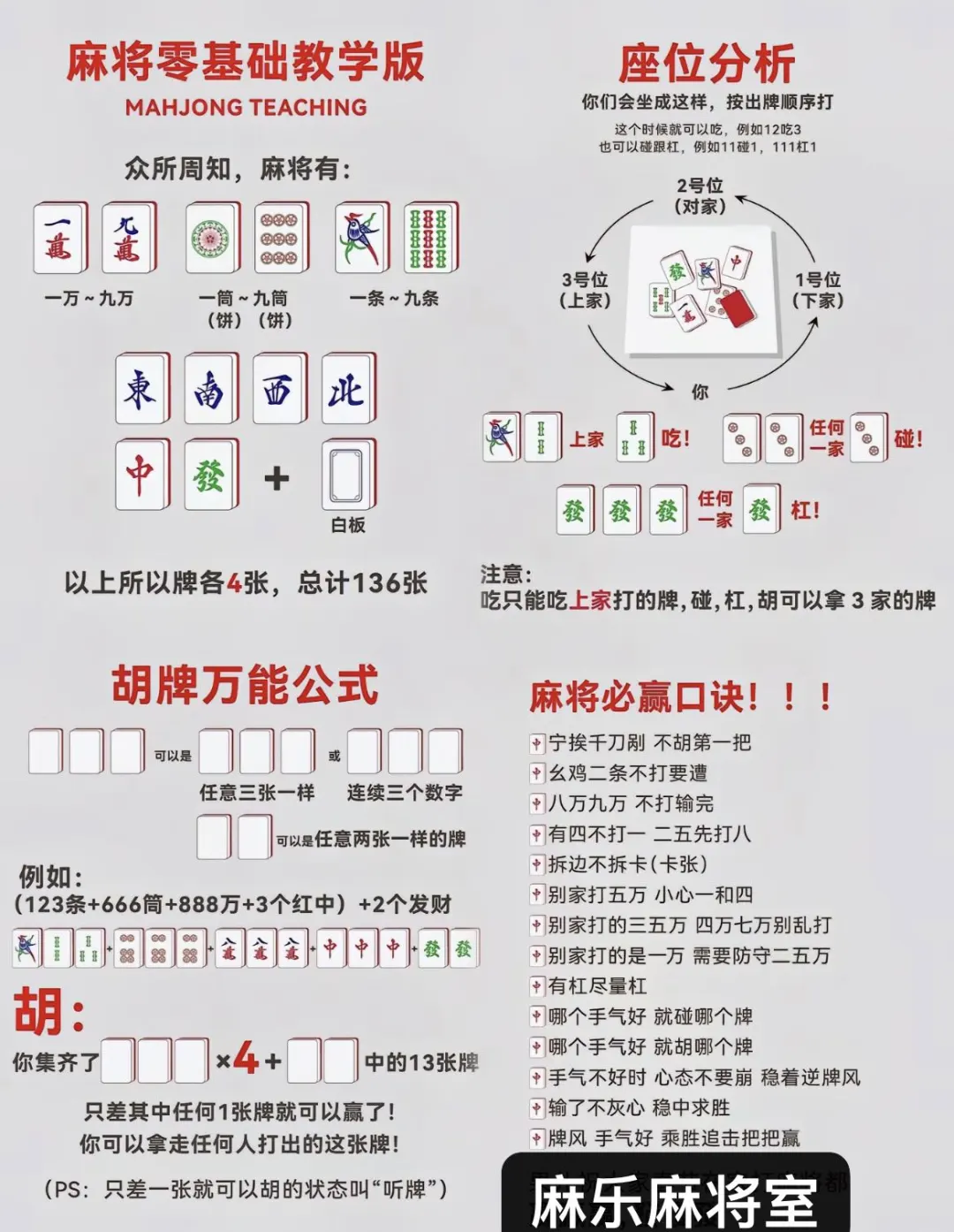 我来教大家“谁知道手机麻将怎么开挂”其实真的确实有挂-第3张图片