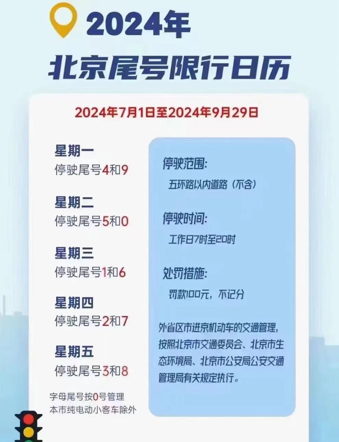 【北京进返京最新规定/北京严格落实进返京政策】-第2张图片