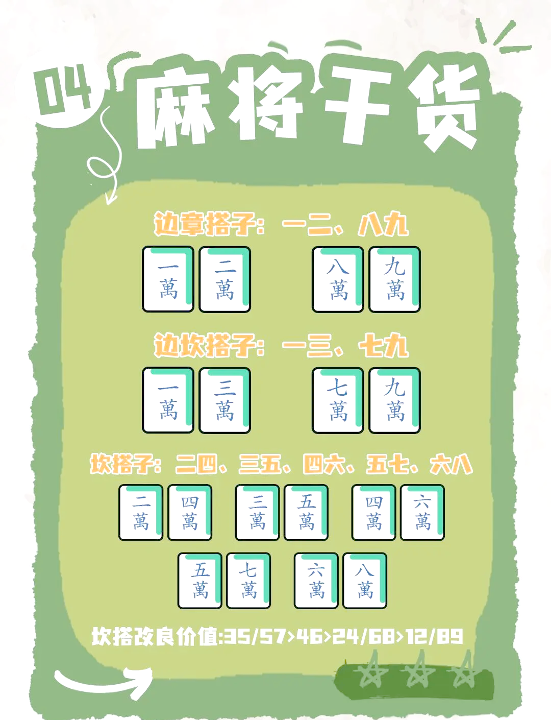 传递经验“微乐家乡麻将挂软件”确实有挂-第1张图片
