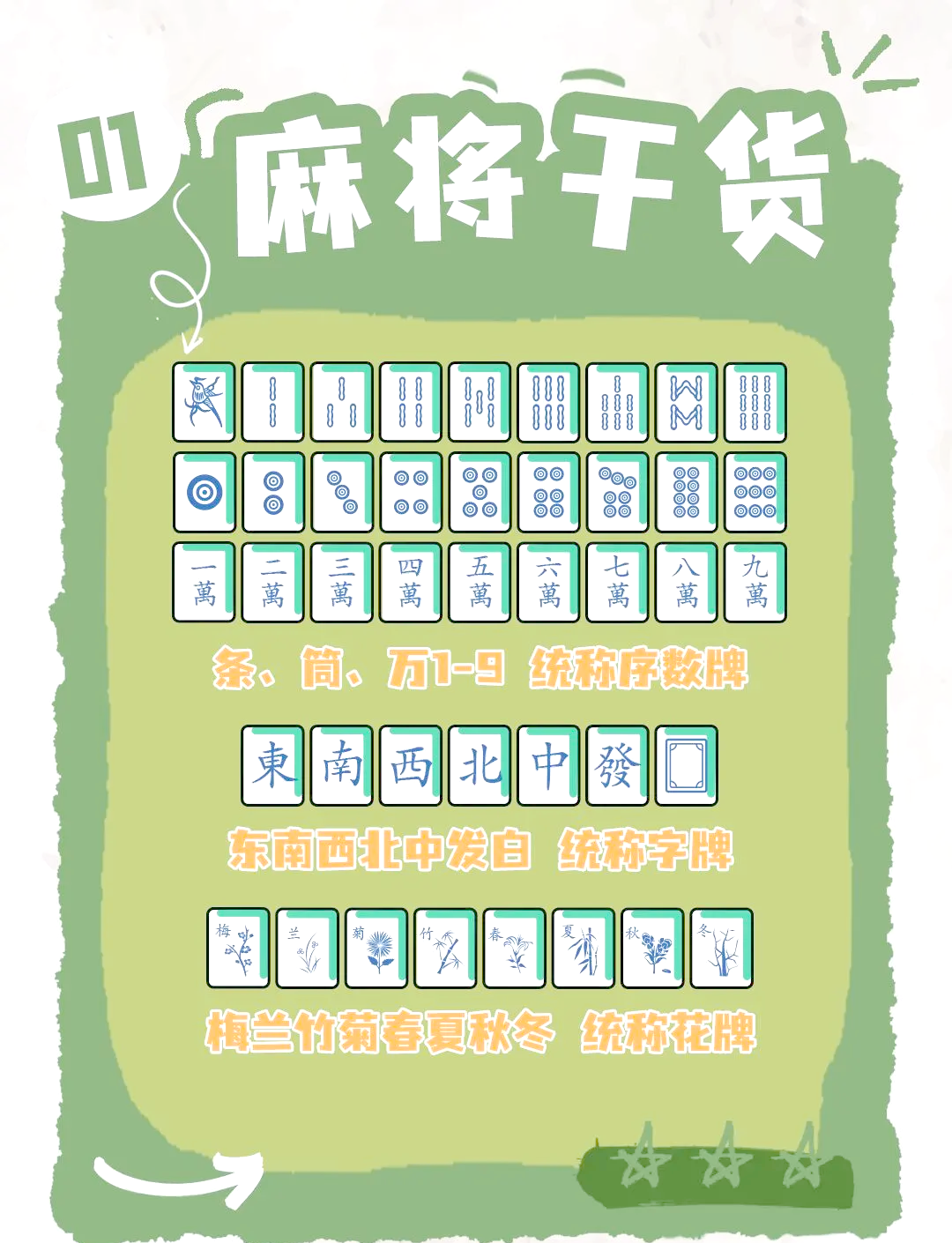 传递经验“微乐家乡麻将挂软件”确实有挂-第3张图片
