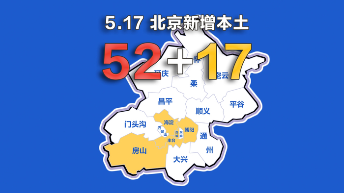 31省新增本土确诊52例,31省份新增本土确诊52例-第1张图片