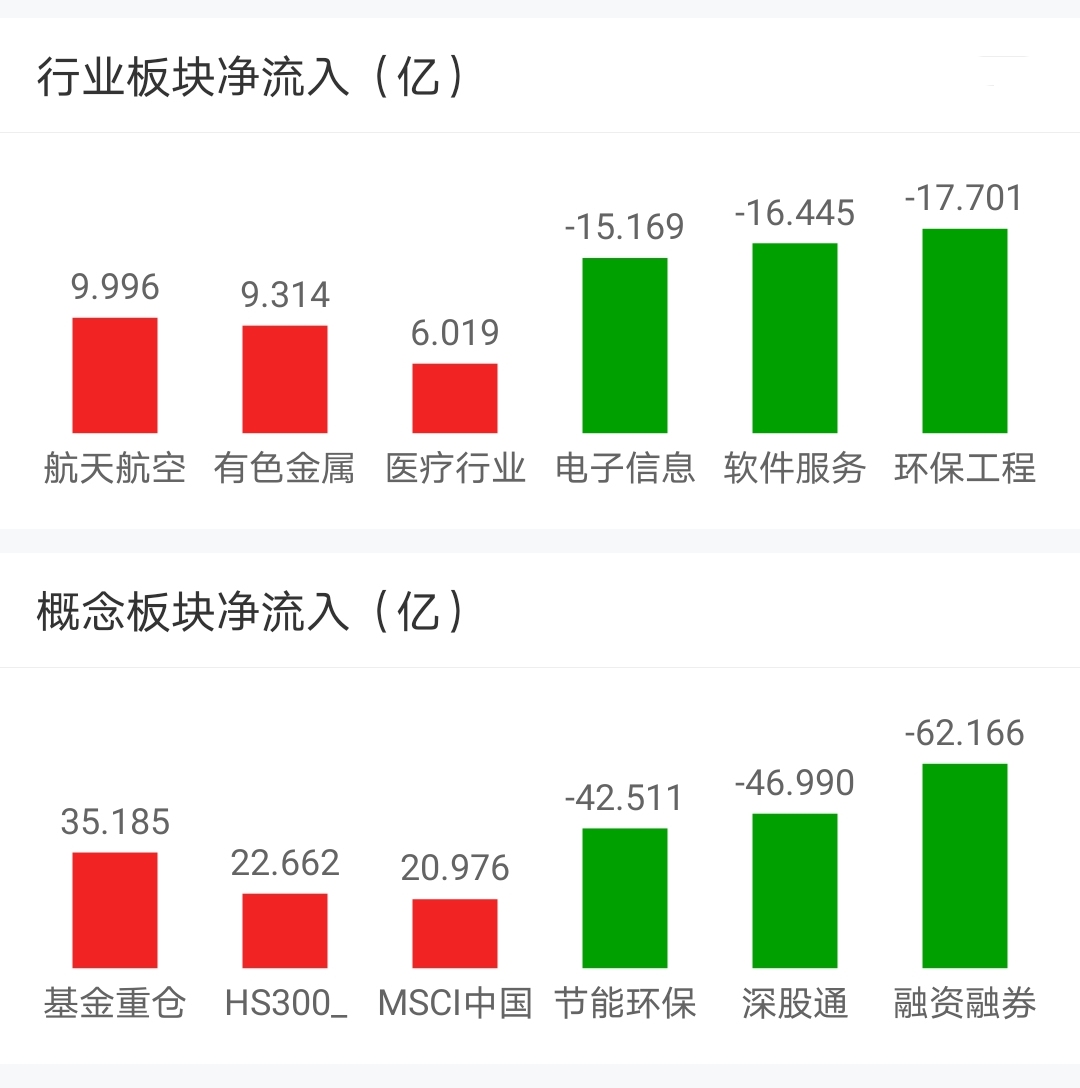 今日盘点“土豪金跑得快有没有挂	”(确实真的有挂)-第1张图片