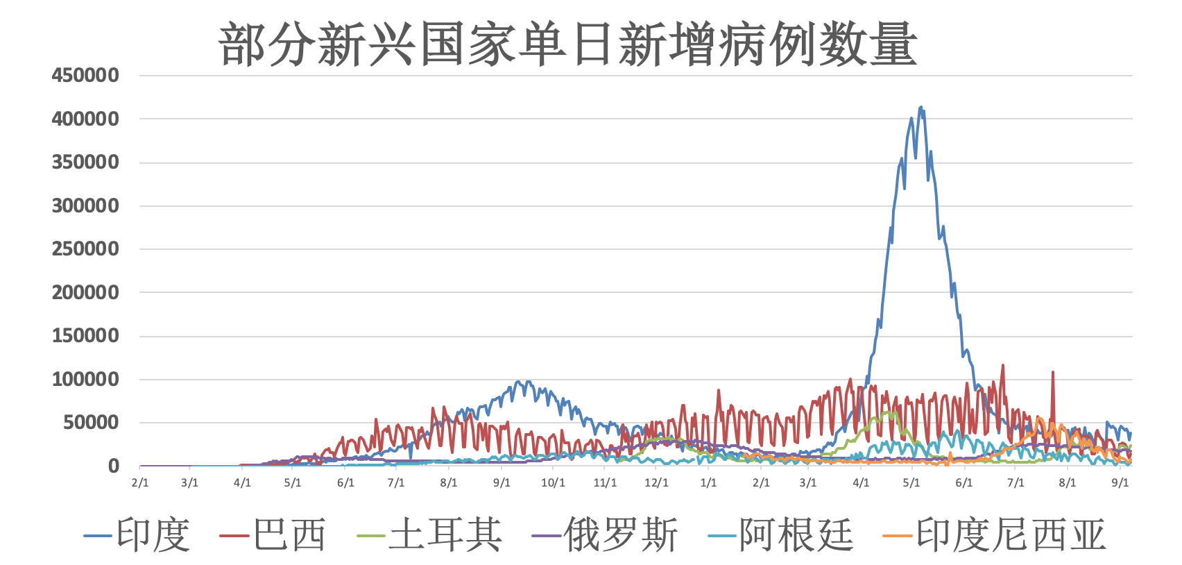 北京5地升为中风险.北京调整为中风险-第1张图片