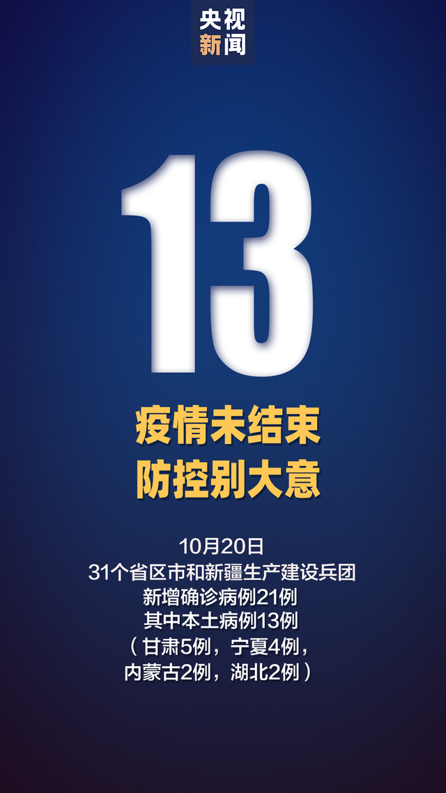 31省新增48例本土,31省新增本土94例