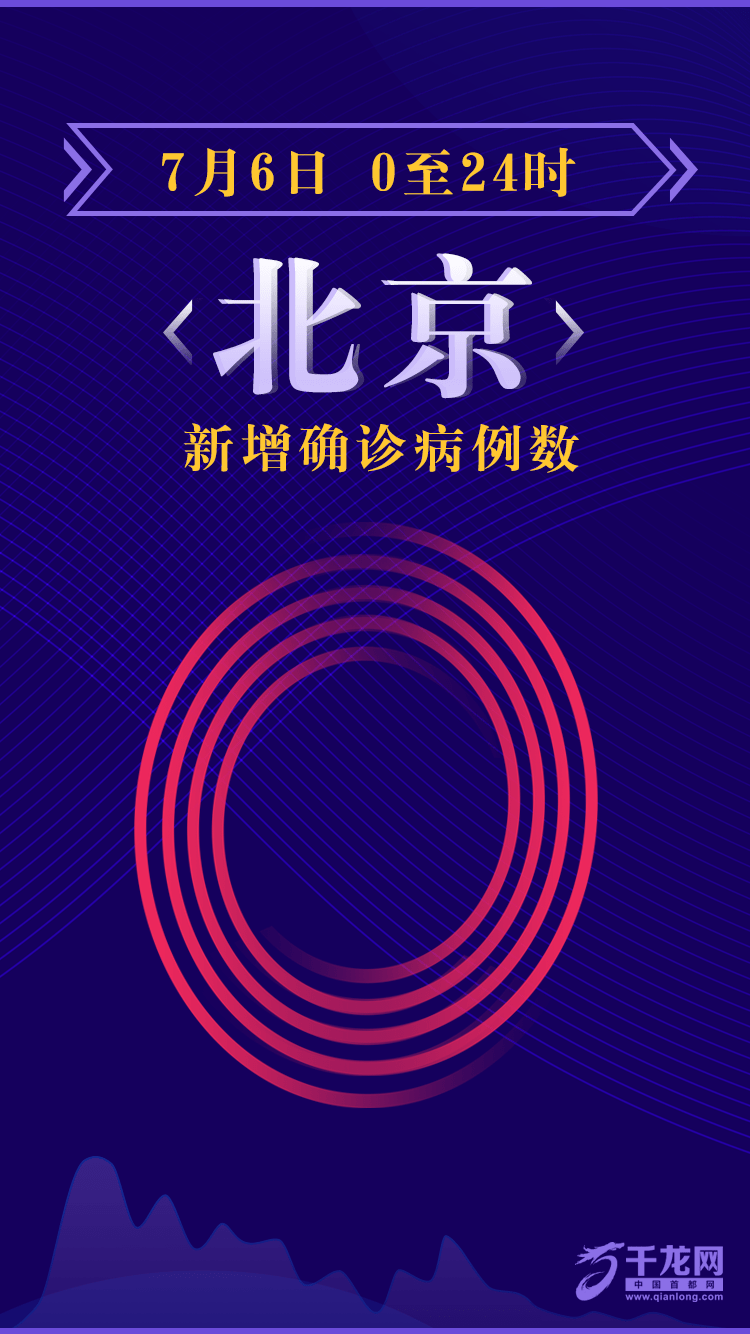 北京新增病例轨迹:涉及大兴机场-大兴机场 病例-第2张图片