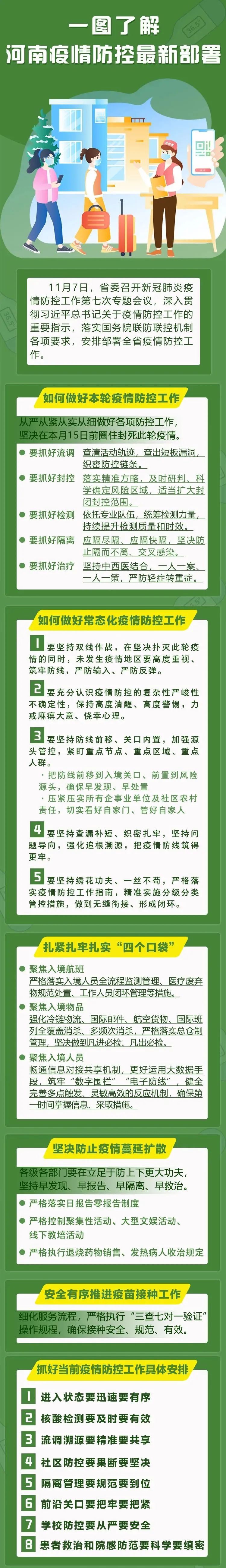 “河南新增本土感染者14例” 河南新增本土病例61例？-第2张图片