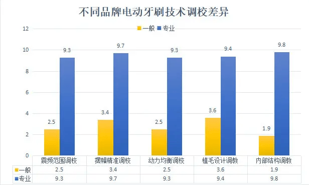 实测分享“新道游辅助器(免费)”分享装挂技巧步骤-第3张图片