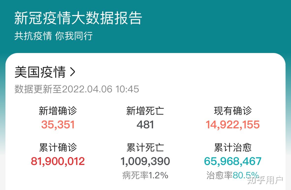 上海确诊︰(上海确诊1人)-第1张图片
