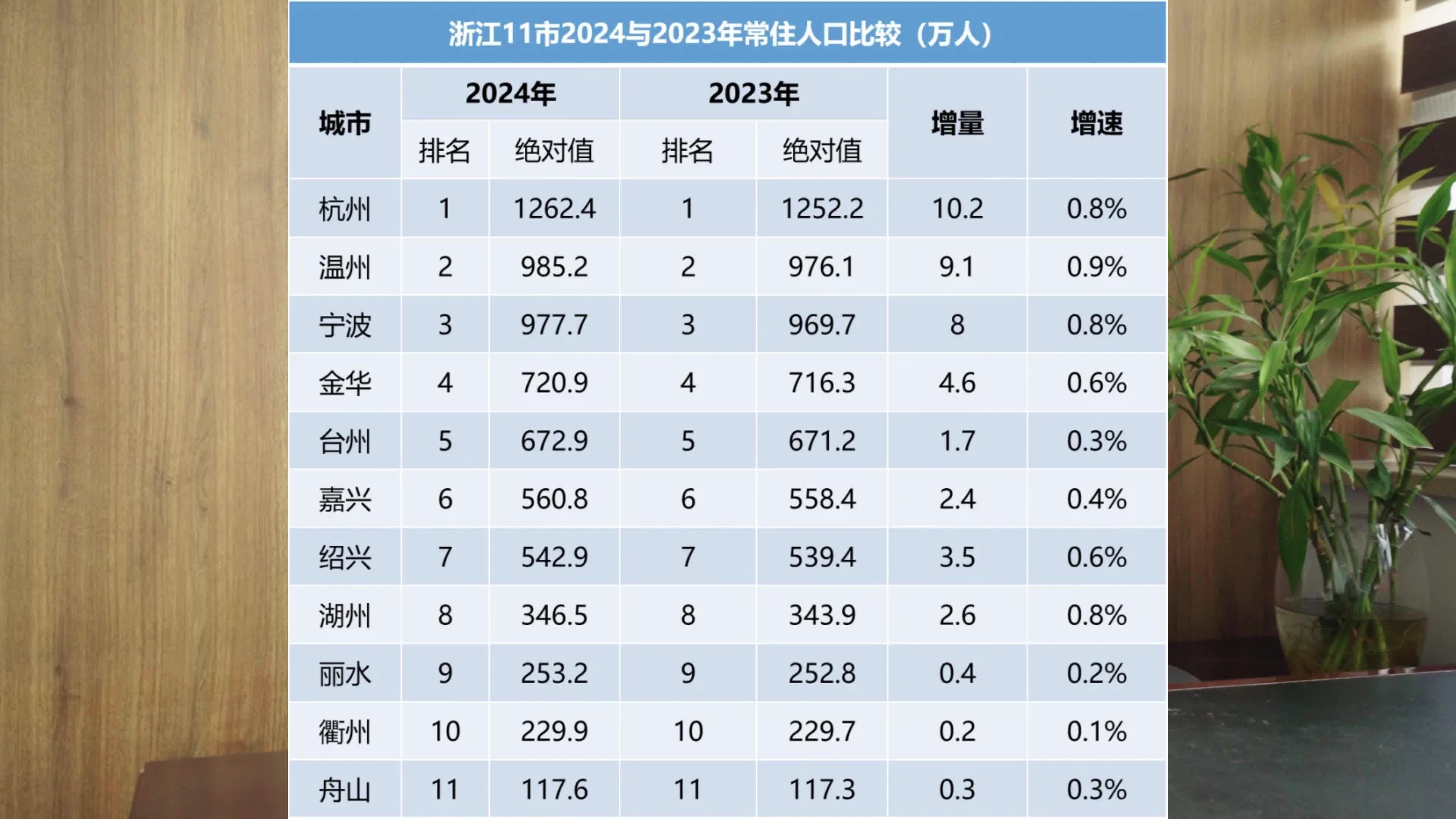 「浙江新增本土确诊病例16例」〃浙江新增确诊病例11例-第3张图片