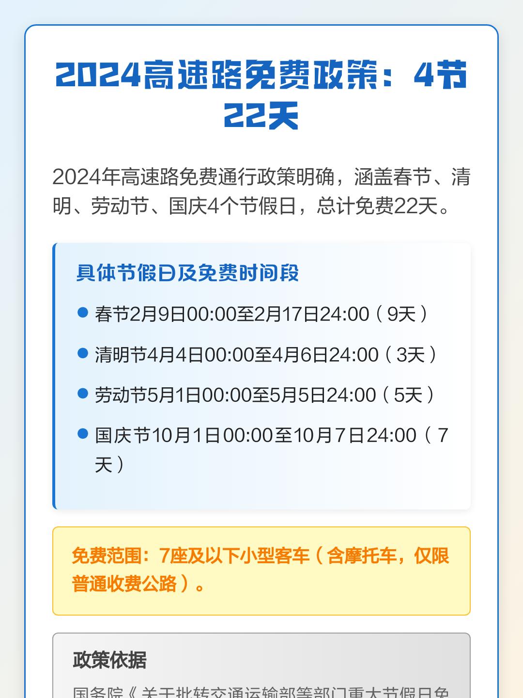 清明节高速免费时间表,清明节高速路免费日期-第1张图片