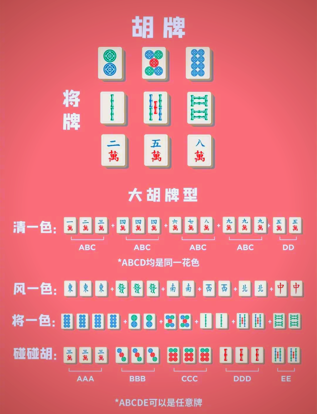 今日热议“手机麻将怎样开挂的教程视频”原来真的有挂-第2张图片