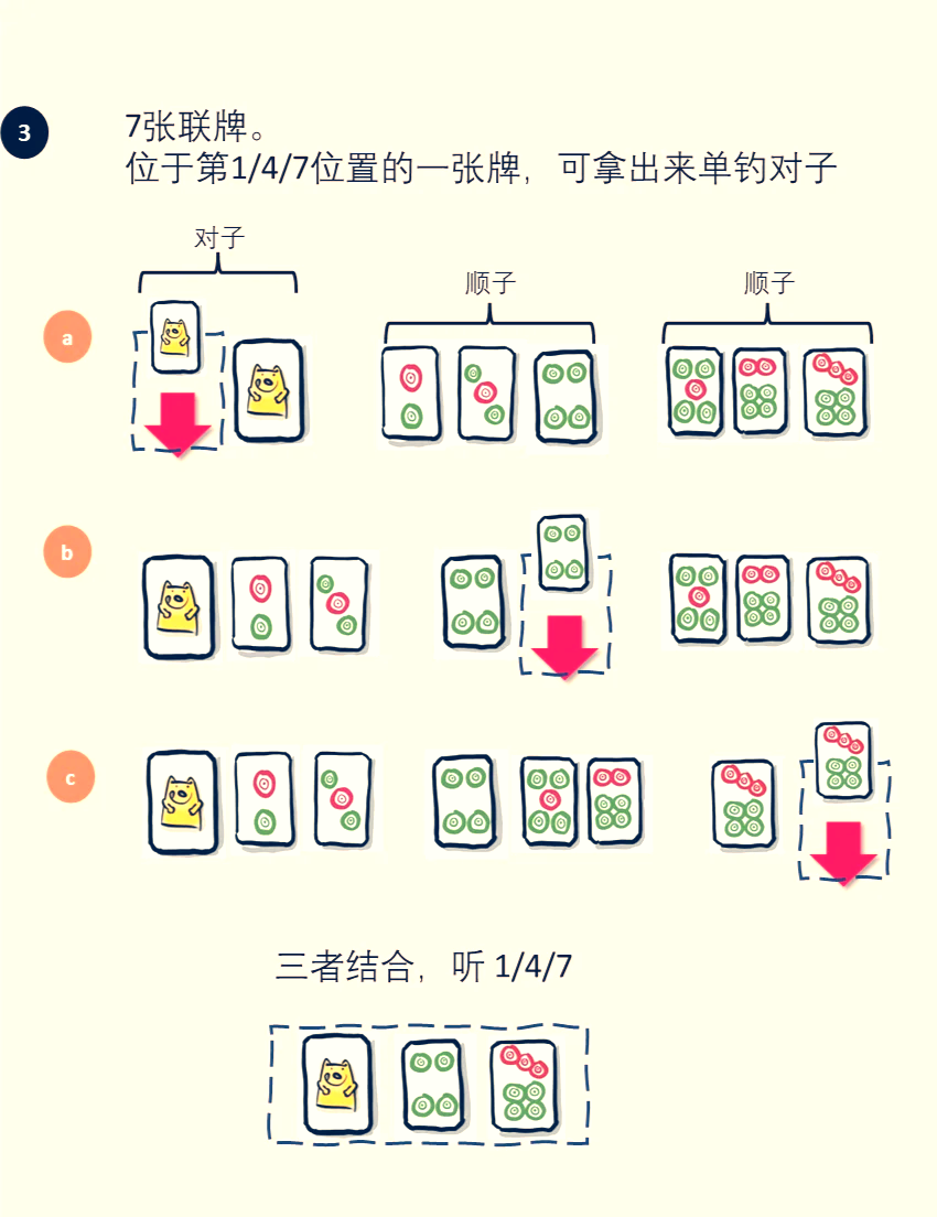 今日分享“微乐四川麻将怎么开免费的挂”附开挂脚本详细步-第2张图片