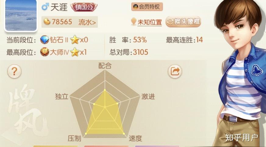 分享热点“欢乐斗地主如何刷胜率”原来真可以开挂-第3张图片