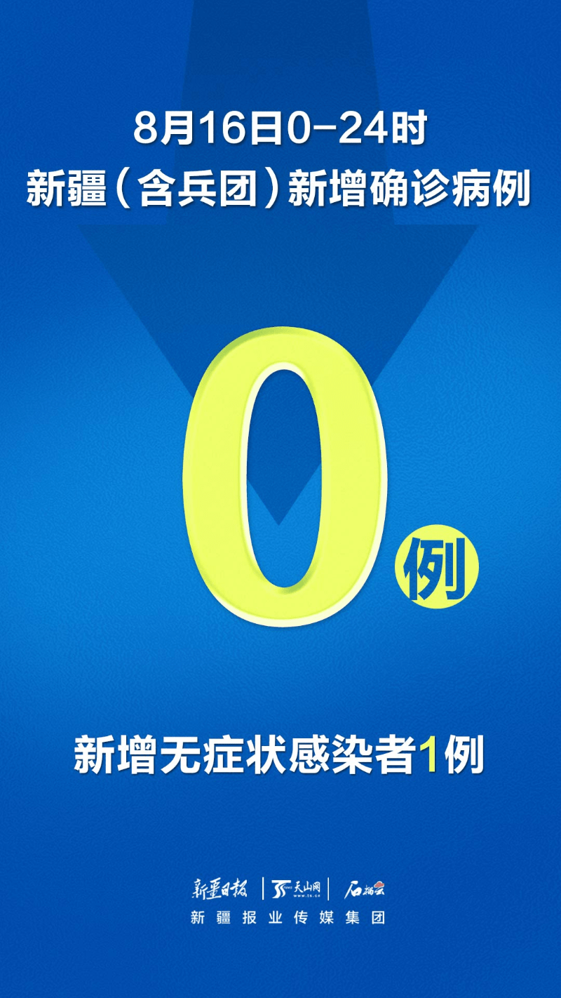 「新疆有新增肺炎病例吗」〃新疆有无新增