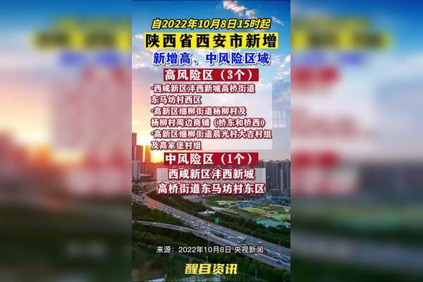 “上海新增1地为高风险地区” 上海新冠疫情高风险地区名单？-第3张图片