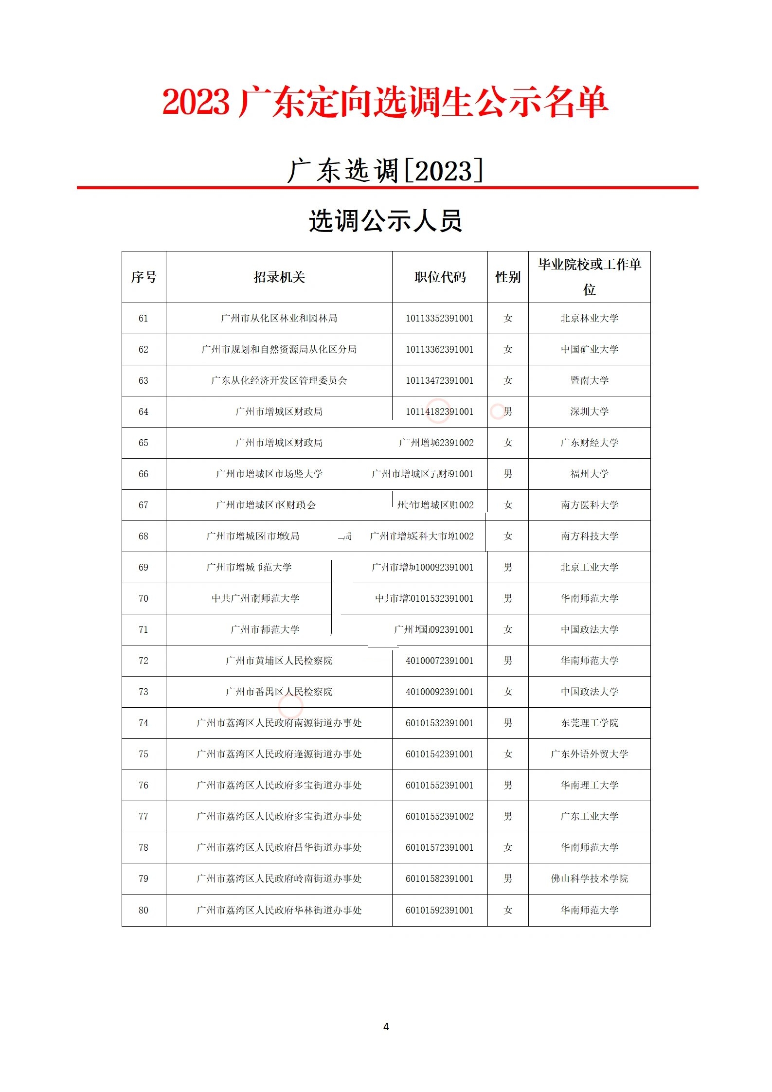 广东省新增7例本土确诊〃广东新增本土确诊6例-第2张图片