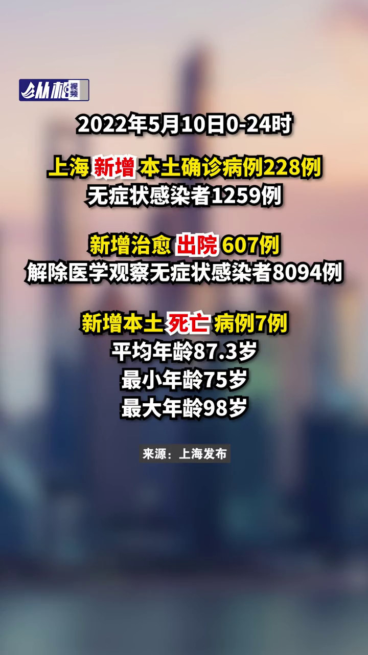 “上海新增2例本土” 上海新增2例本土无症状感染者？-第2张图片
