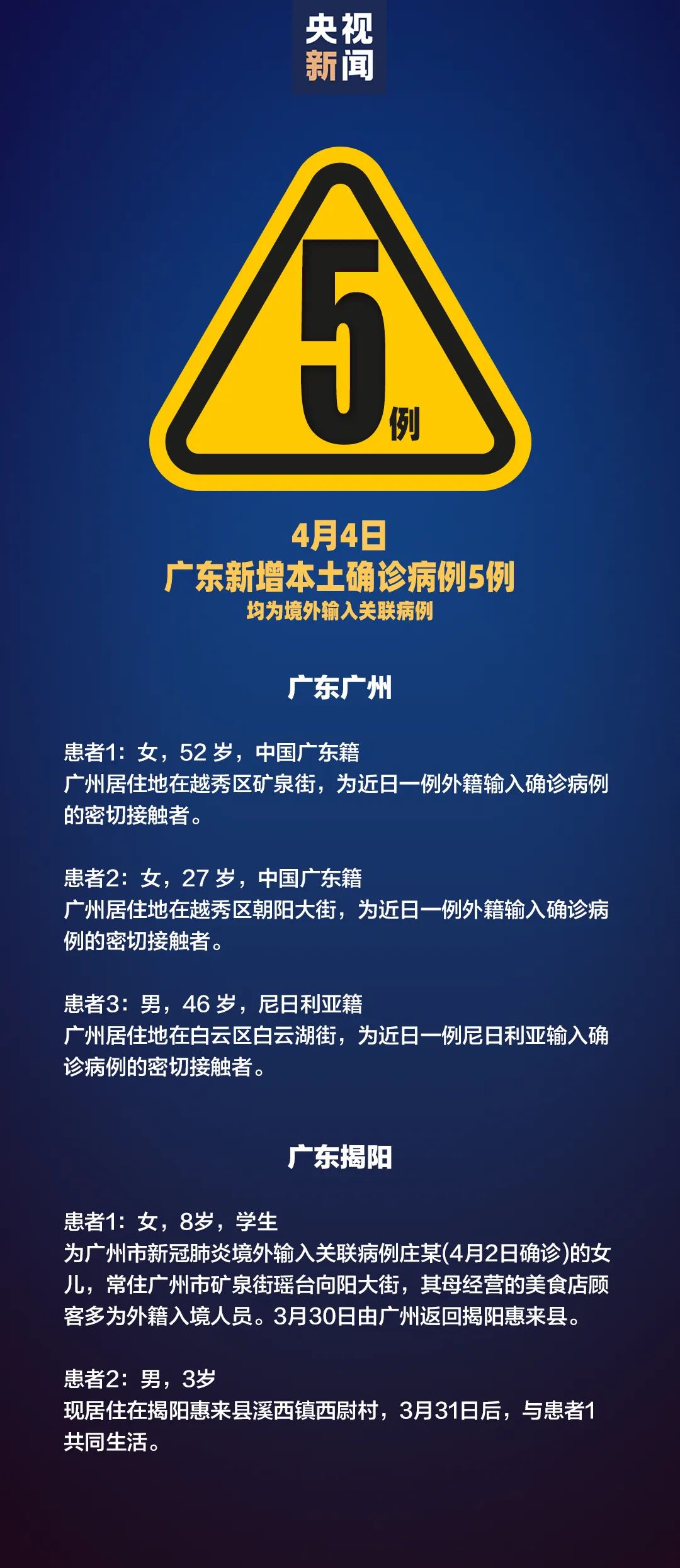 「31省份昨日新增确诊101例」〃31省区市昨日新增52例确-第1张图片