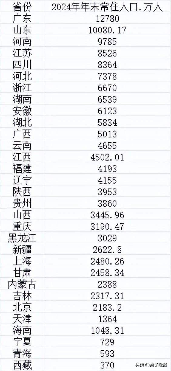 31省新增本土47例-31省区市新增本土7例-第1张图片