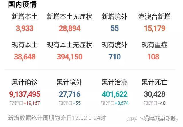 陕西西安疫情最新数据-陕西西安疫情最新消息2020-第1张图片